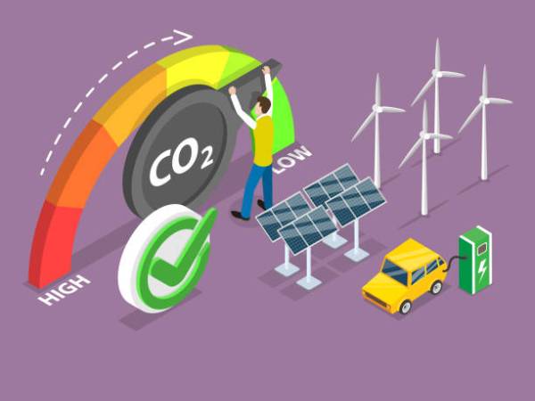 introduction-to-net-zero
